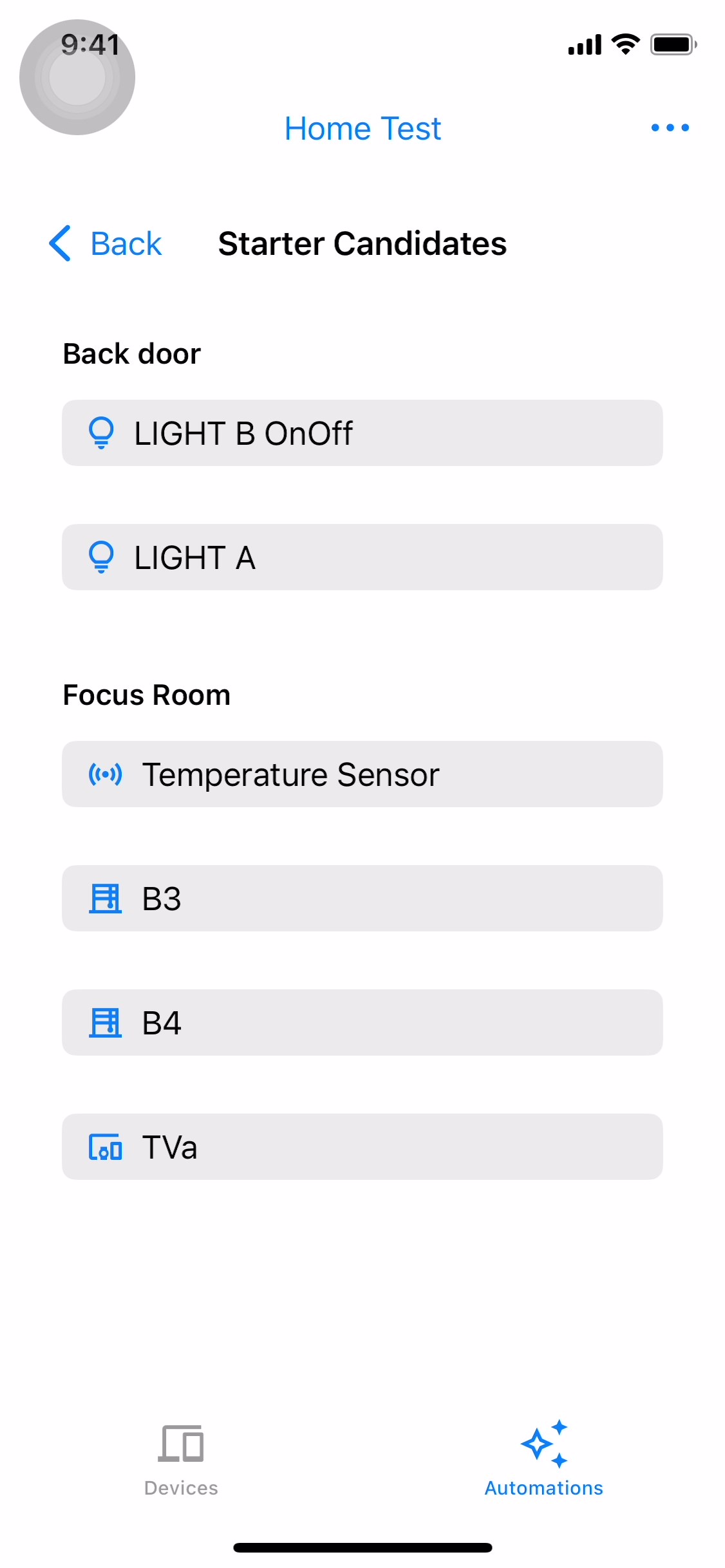 Lista de candidatos iniciantes.