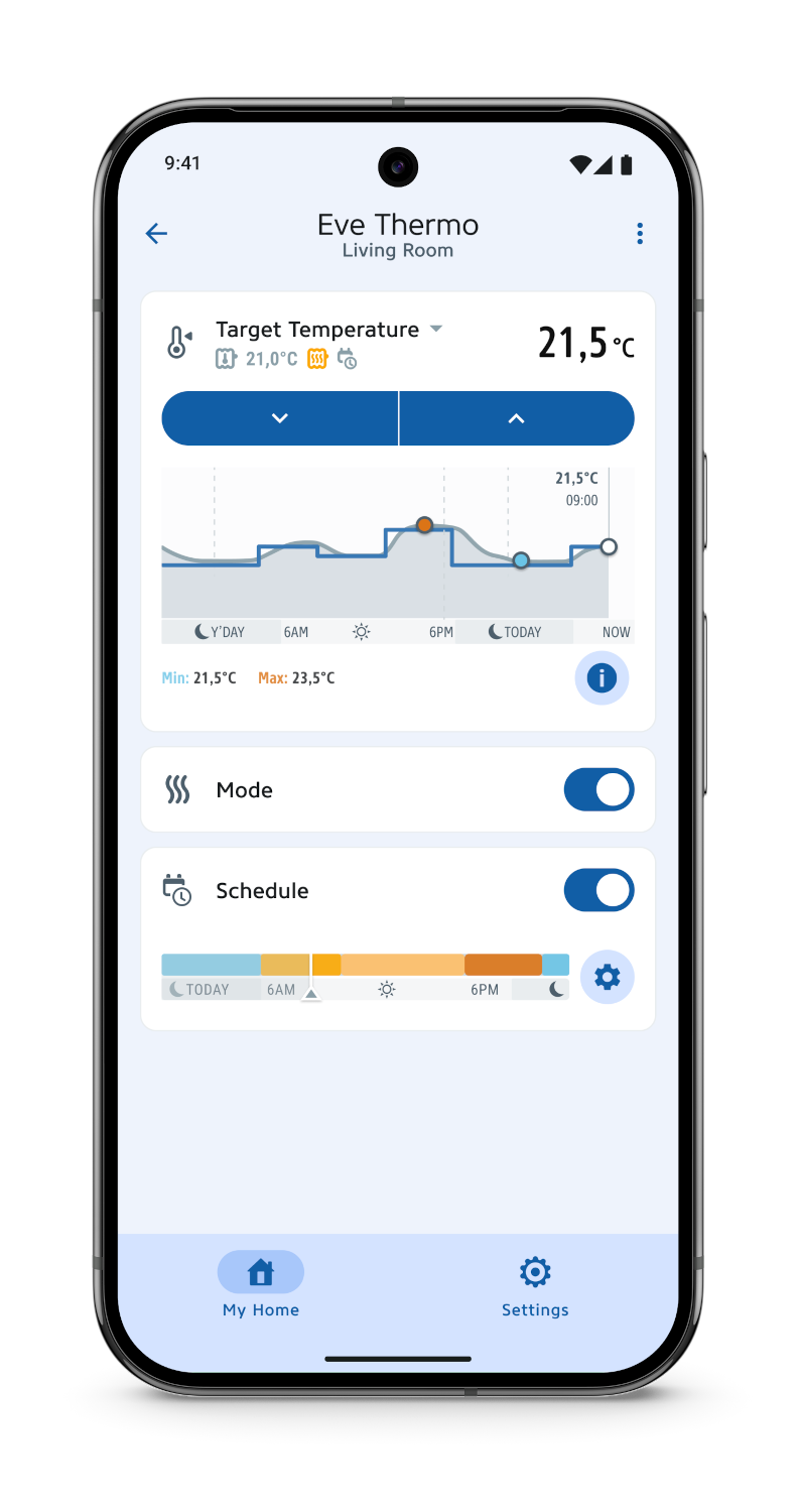 Fonctionnalité de programmation d&#39;Eve Thermo