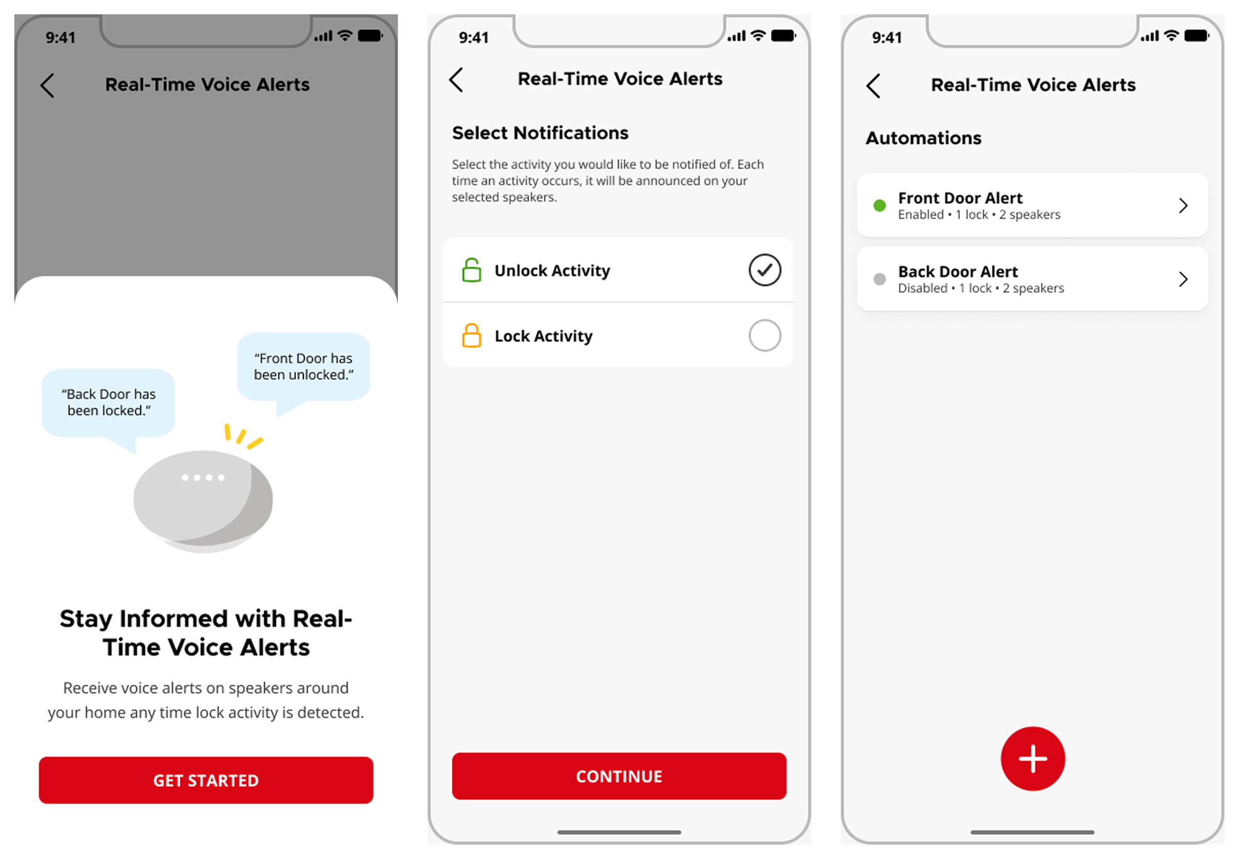 Ablauf der Kwikset-App