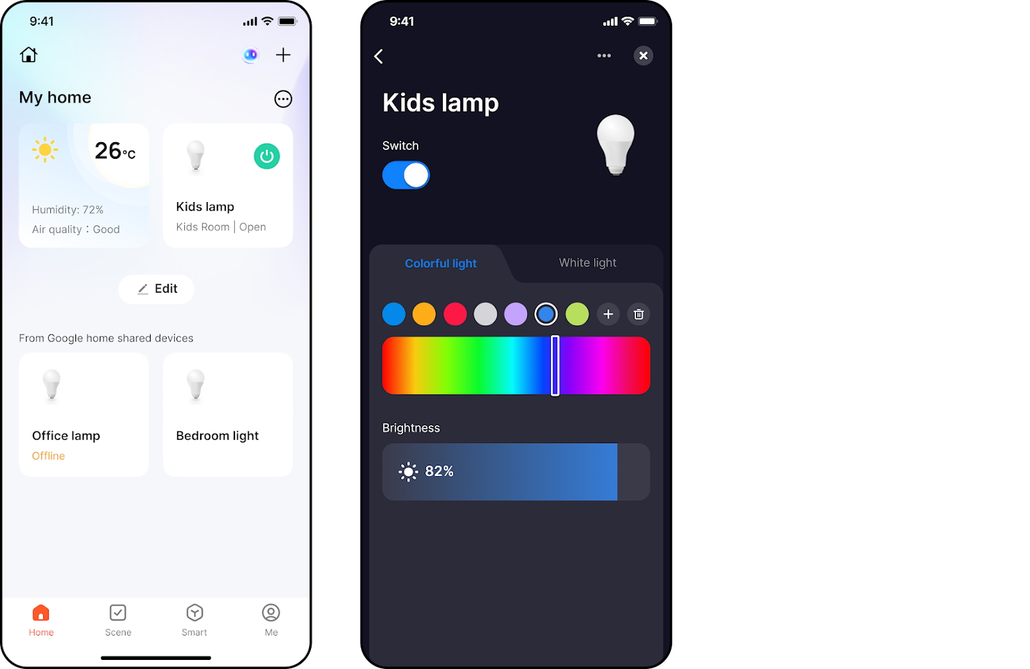 Función de la app de Tuya en dispositivos móviles