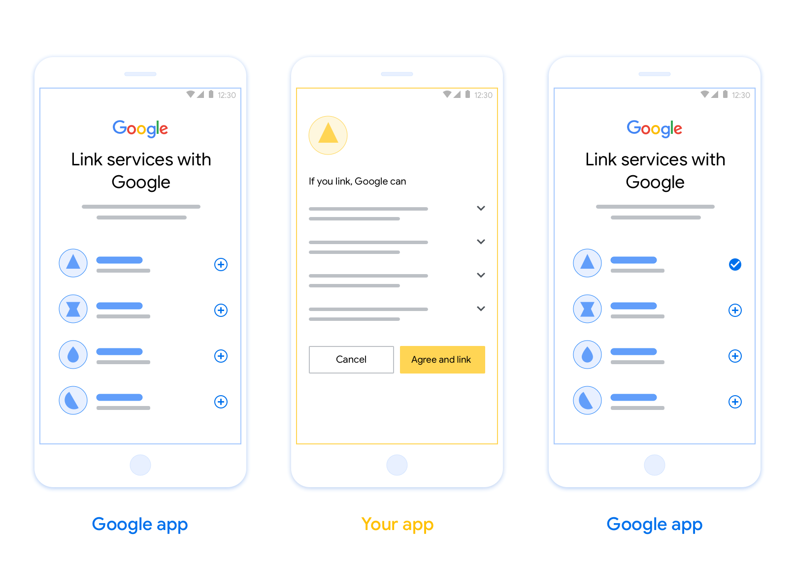 이 그림은 사용자가 Google 계정을 인증 시스템에 연결하는 단계를 보여줍니다. 첫 번째 스크린샷은 Google 계정이 앱에 연결된 경우 사용자가 앱을 선택하는 방법을 보여줍니다. 두 번째 스크린샷은 Google 계정을 앱과 연결하기 위한 확인을 보여줍니다. 세 번째 스크린샷은 Google 앱에서 성공적으로 연결된 사용자 계정을 보여줍니다.
