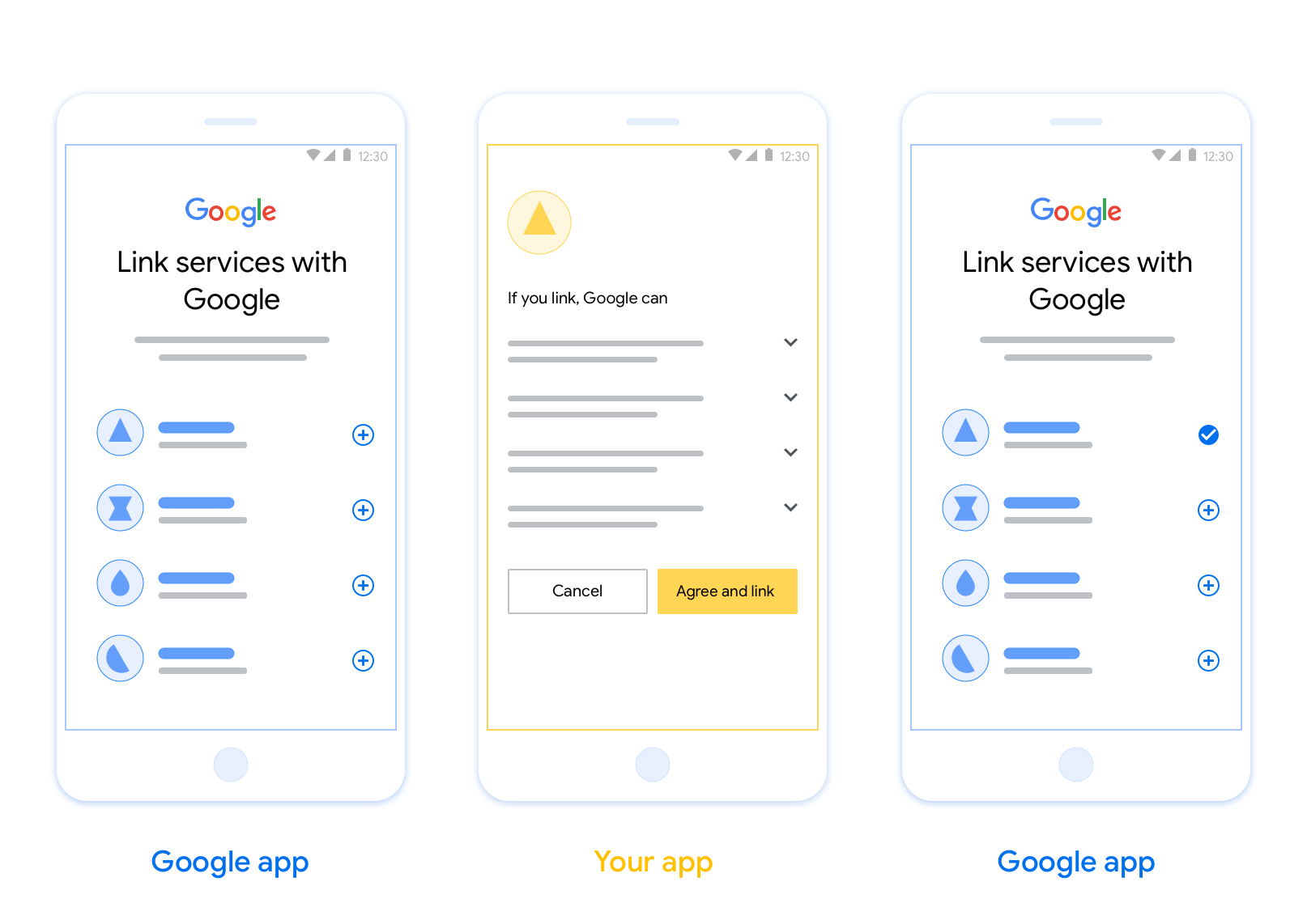 Esta figura mostra as etapas para um usuário vincular a Conta do Google
 ao seu sistema de autenticação. A primeira captura de tela mostra como um usuário
            pode selecionar o app se a Conta do Google dele estiver vinculada ao app.
            A segunda captura de tela mostra a confirmação da vinculação
            da Conta do Google ao app. A terceira captura de tela mostra uma
            conta de usuário vinculada com sucesso no Google app.