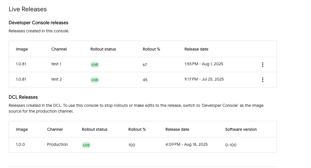 Release to production configuration.