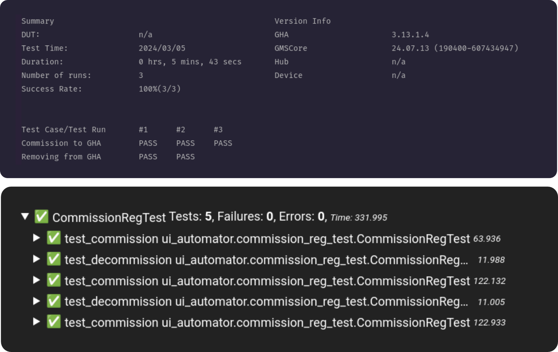 This figure shows the regression test summary