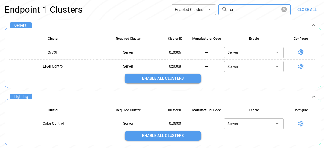 Cluster yang Diaktifkan ZAP